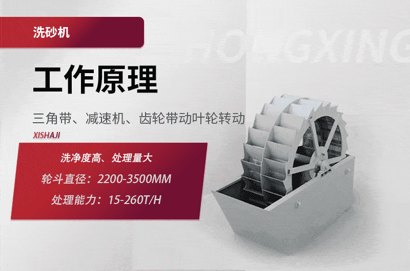 洗砂機工作原理 洗砂機工作原理