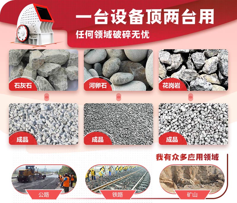 錘式破碎機應用物料 錘式破碎機應用物料